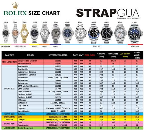 rolex daytona 2010 king size|Rolex watch measurements.